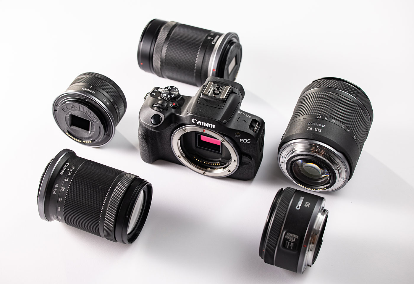 RF-S and RF interchangeable lenses