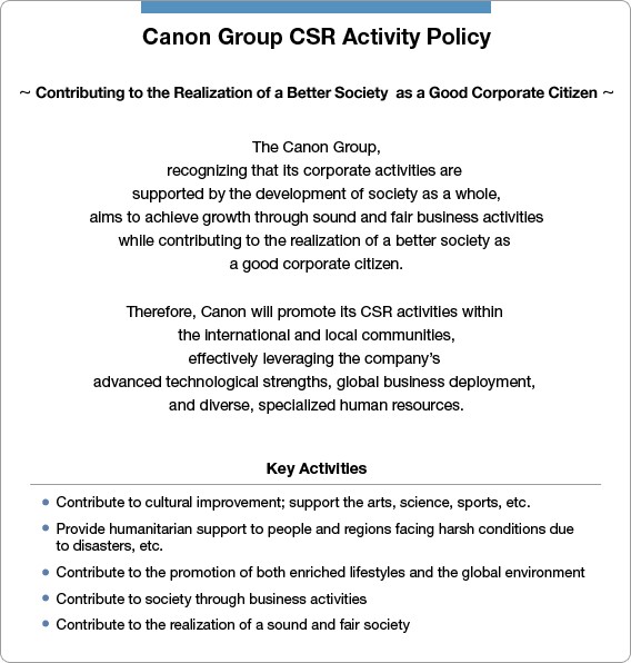 Canon Group CSR Activity Policy