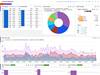 Office charts and graphs