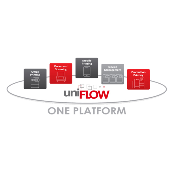 uniFLOW