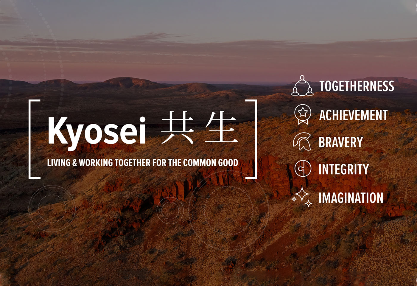 Why Canon Business tile image