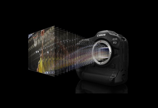 EOS R3 High Speed