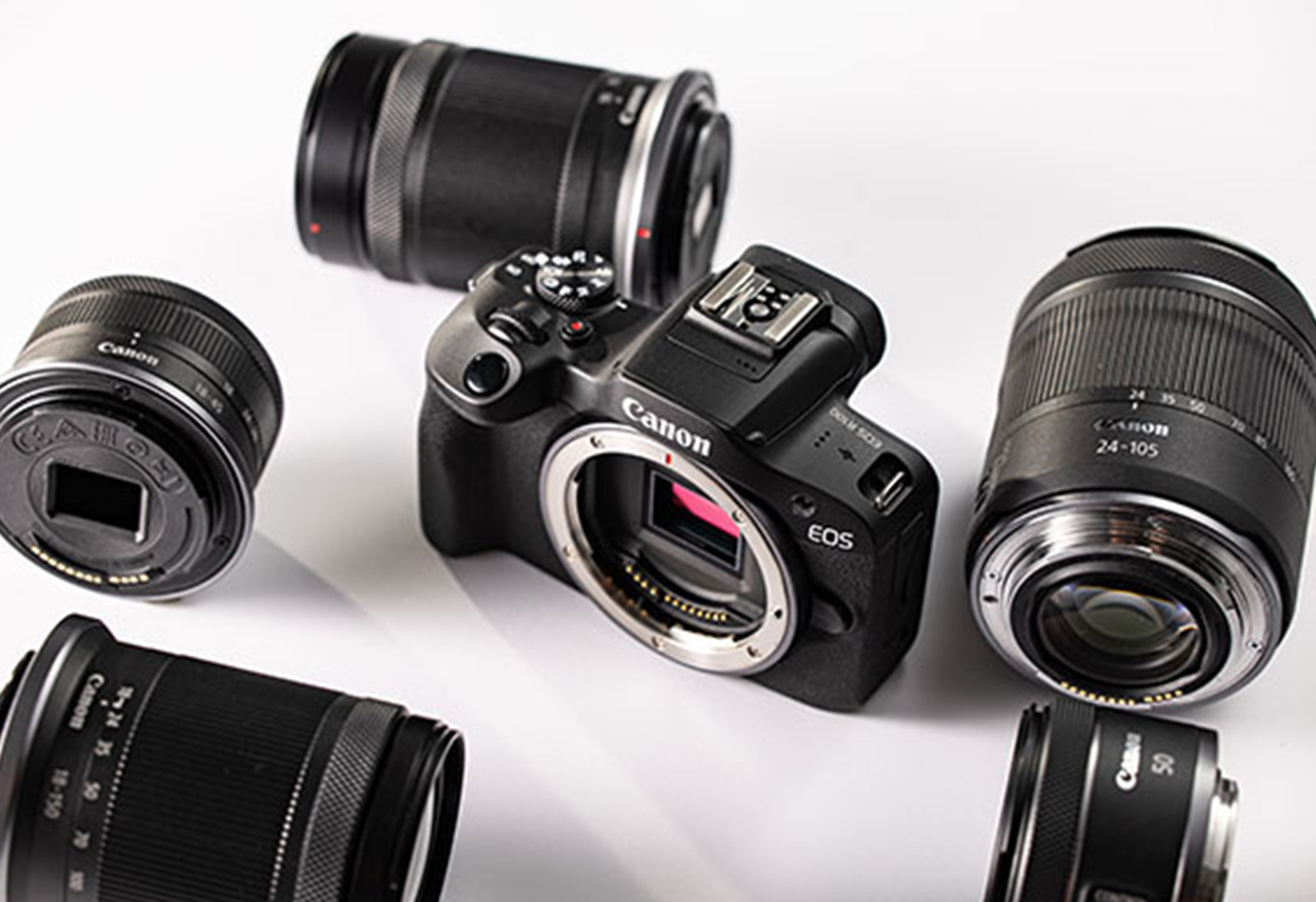Why Canon Retail What Lens Should You Buy Tile Image