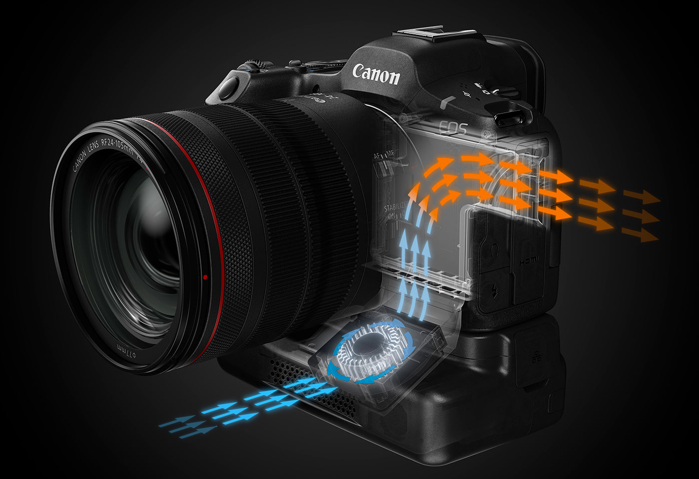 Cooling Fan CF-R20EP | Canon Australia