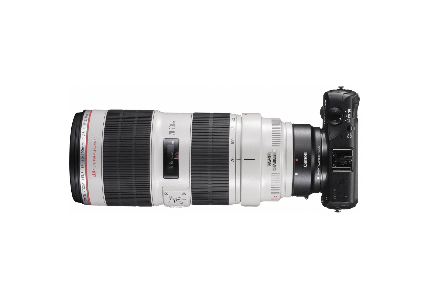 canon mirrorless to dslr adapter
