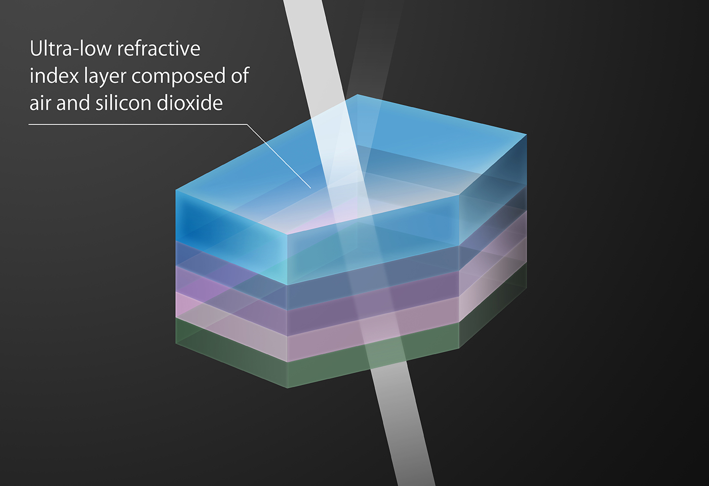 diagram of lens sector