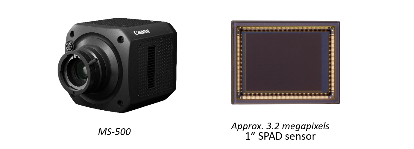 MS-500 with approx. 3.2 megapixels  1” SPAD sensor