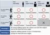 In-camera auto tracking provides excellent hardware responsiveness