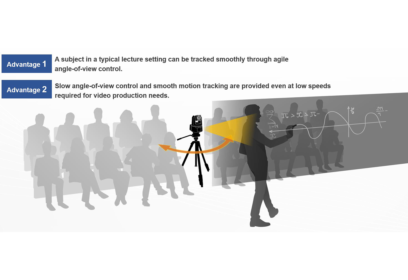 High-Definition Tracked Images