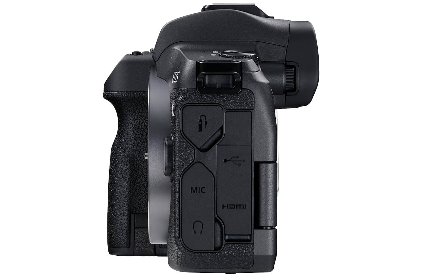 Canon Eos R Specs | Specifications & Features – GYTK