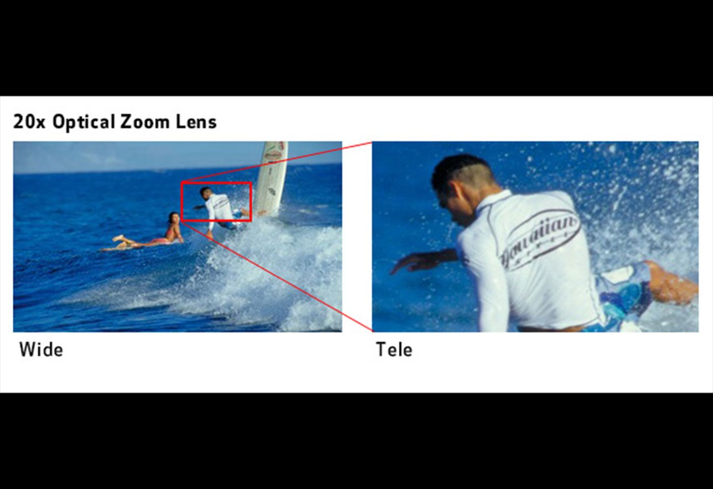 Feature image of CJ20ex5B IASE S Broadcast Lens