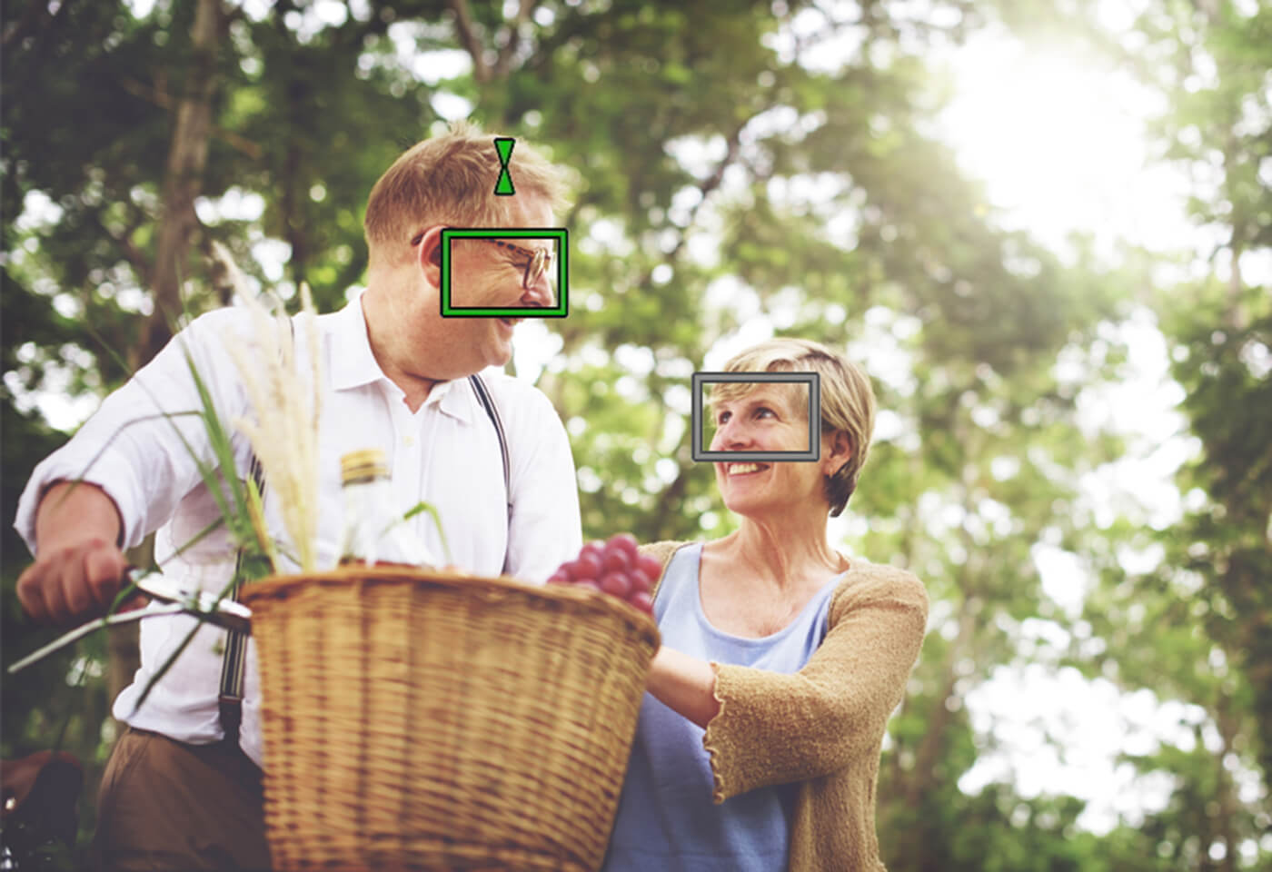 Data Communication Functions