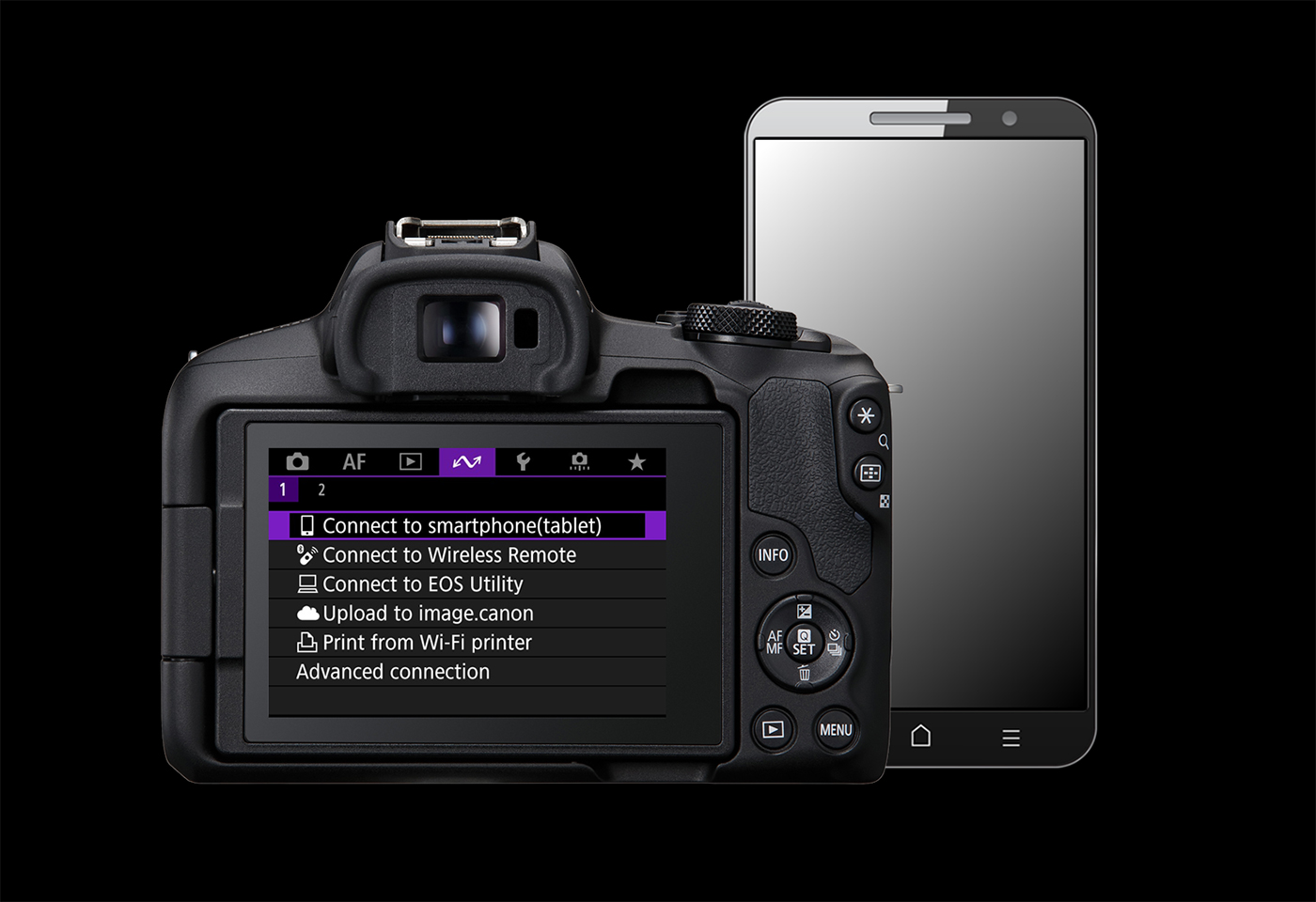 EOS R50 and smartphone