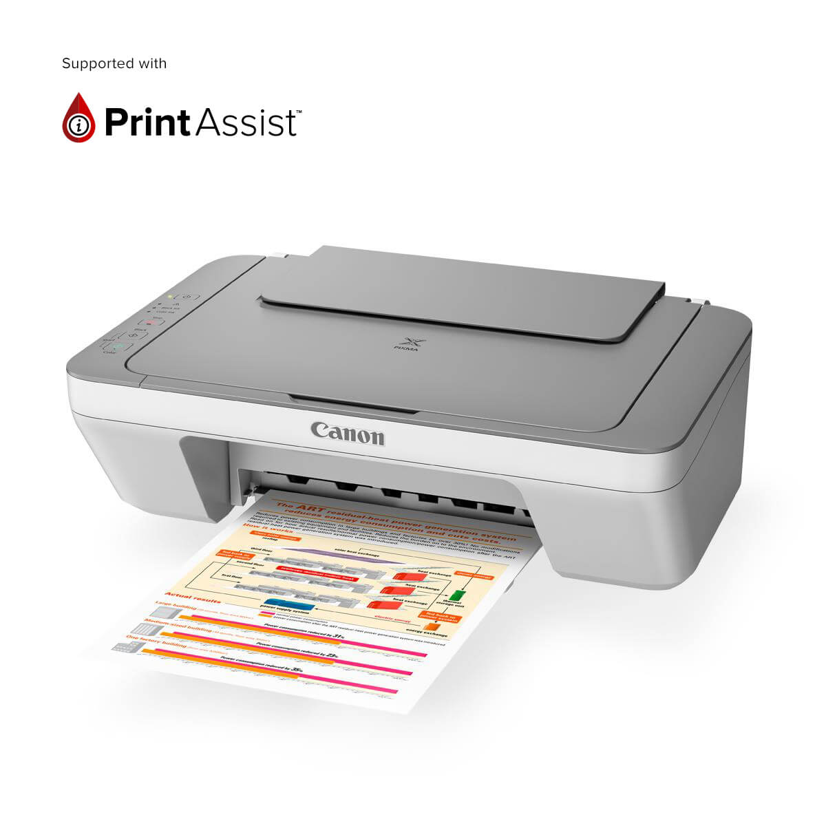 canon pixma g 2460