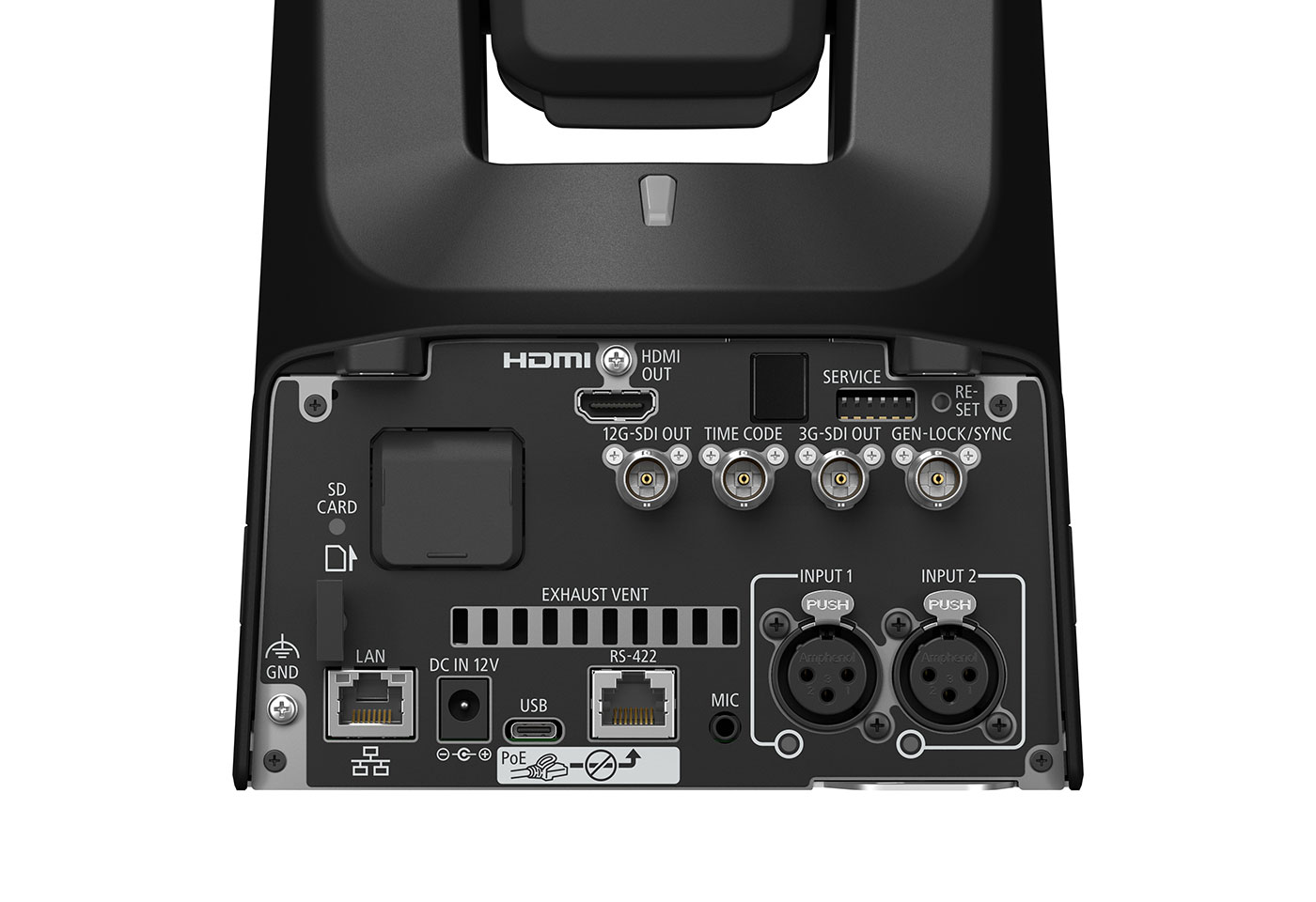 Image of the CR-N400 output ports