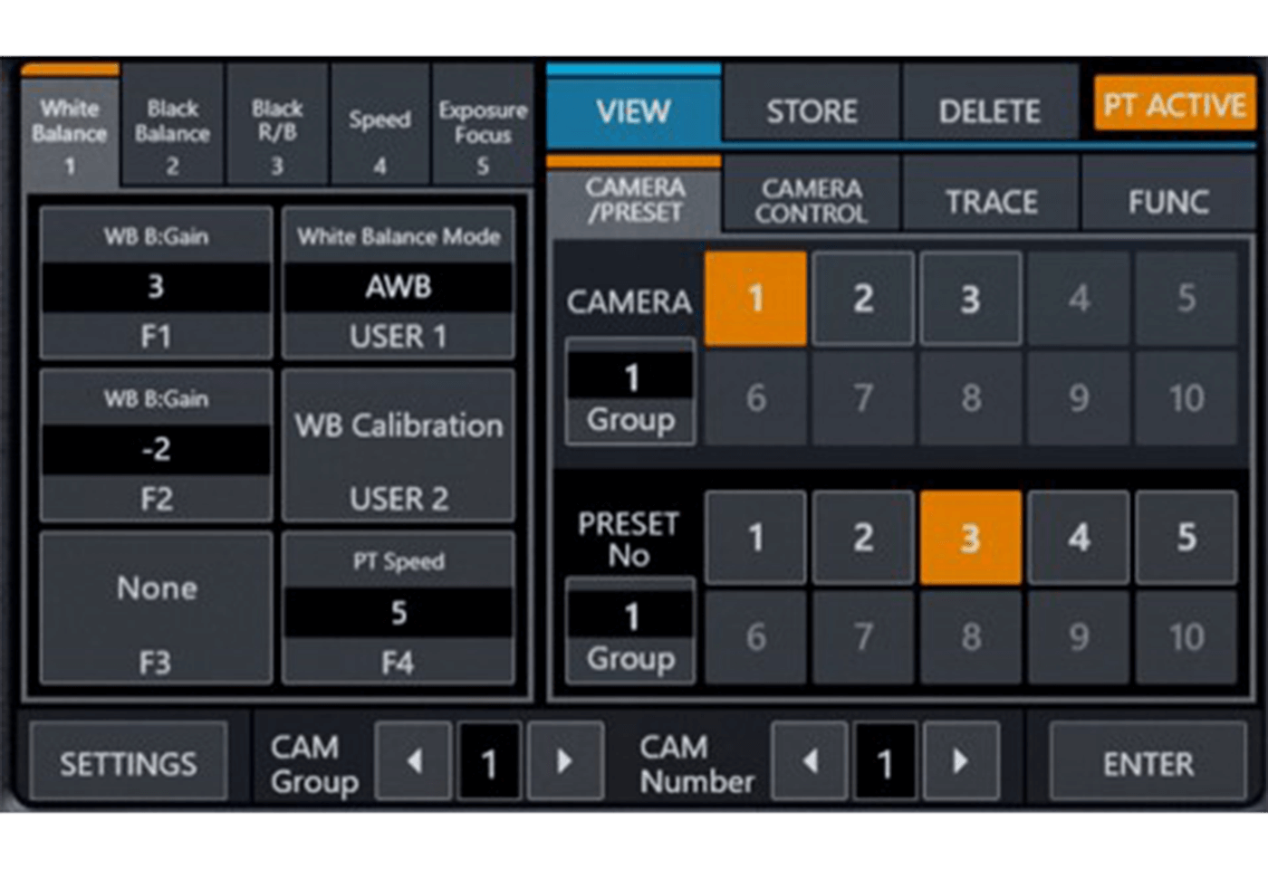 Settings via the control lever, zoom lever and intuitive touch panel