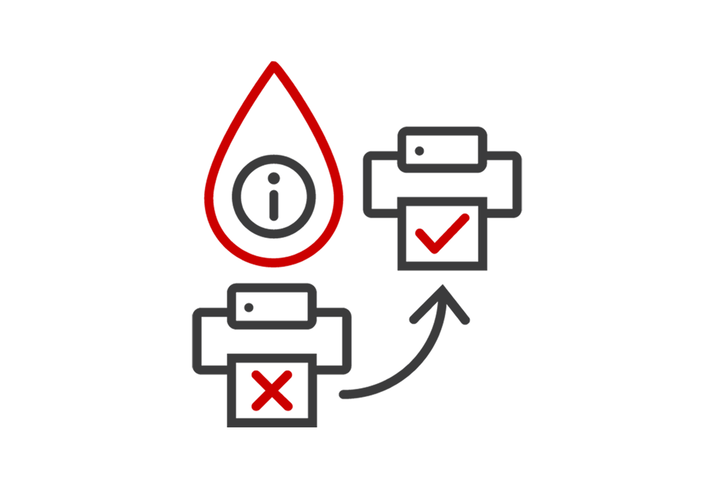Print Assist and Replacement Promise