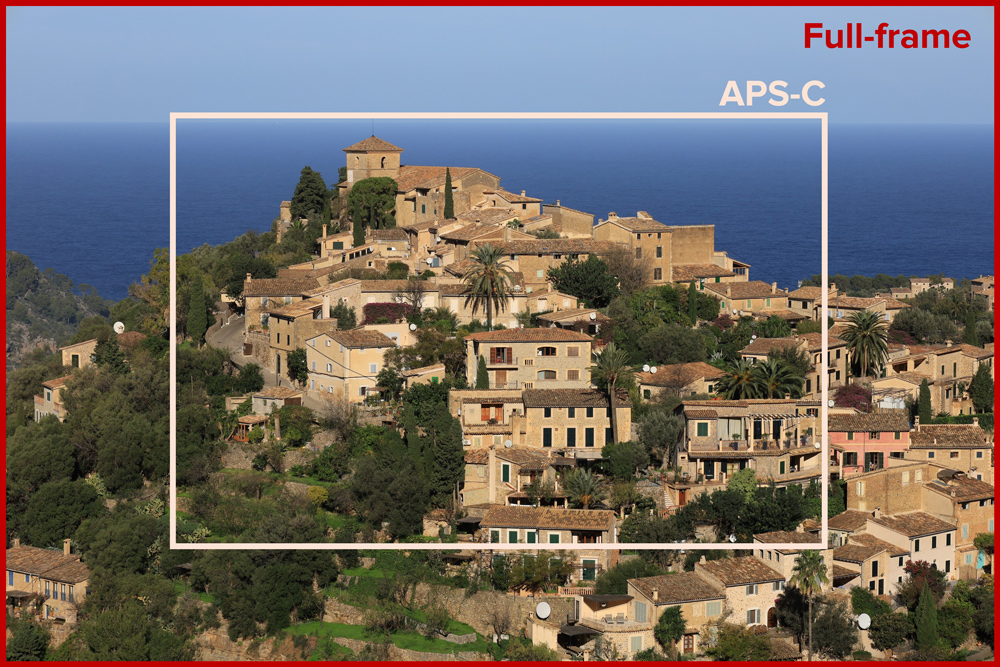 Comparison graphic showing a coastal hillside village photographed with a full-frame camera, with an overlaid APS-C frame demonstrating the narrower field of view produced by a crop sensor
