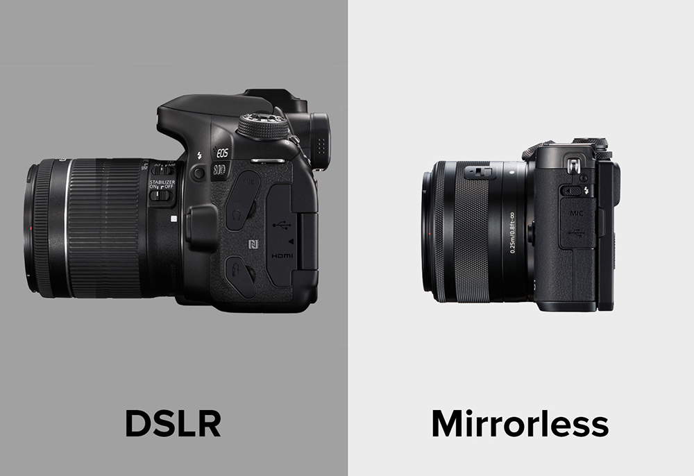 Mirrorless vs DSLR Cameras Which is Right for You? Canon Australia