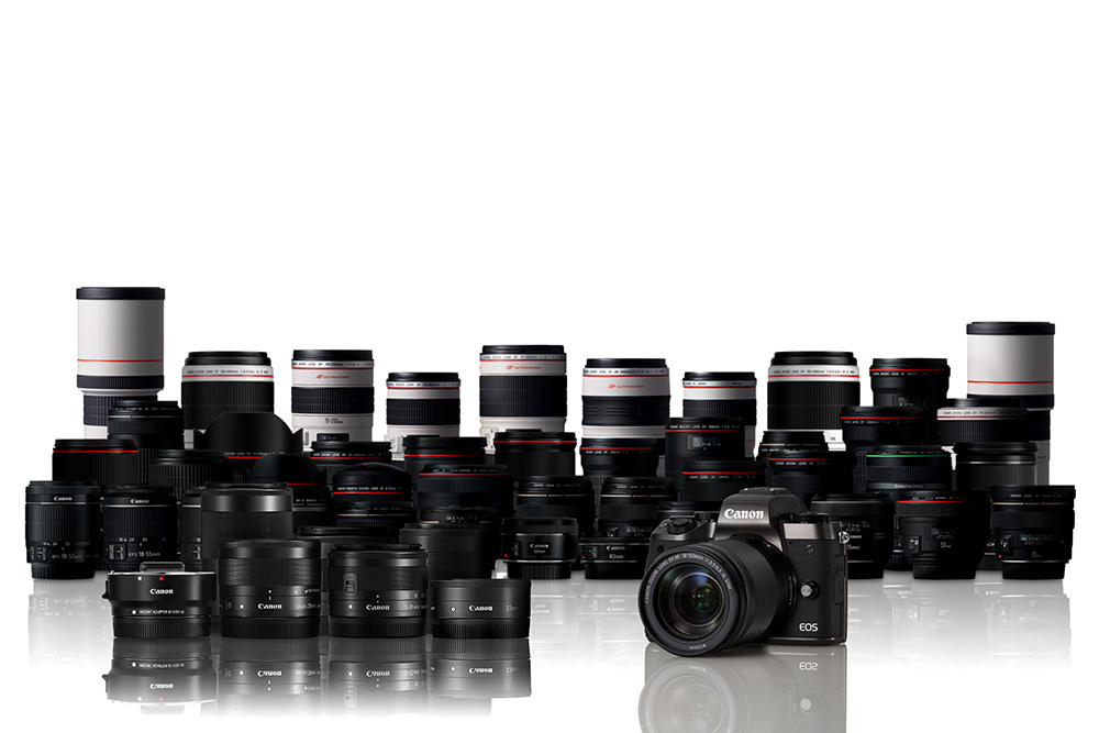 lens range compatible with mirrorless cameras