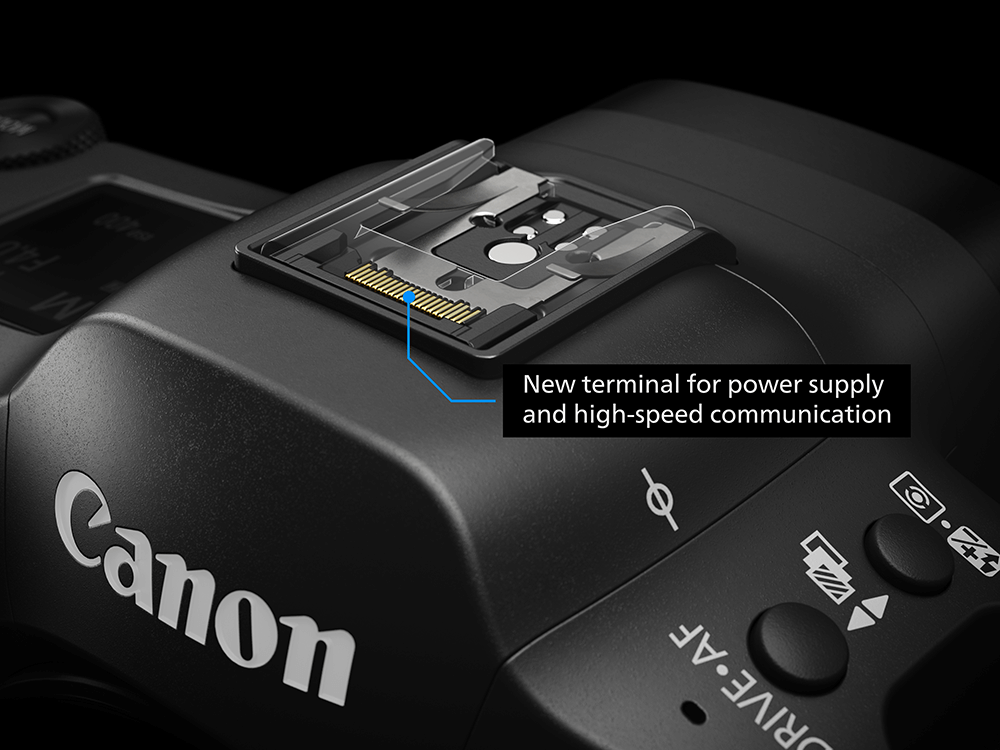 The EOS R3’s innovative new Multi-Function Shoe has been developed for added functionality beyond flash control for still photography