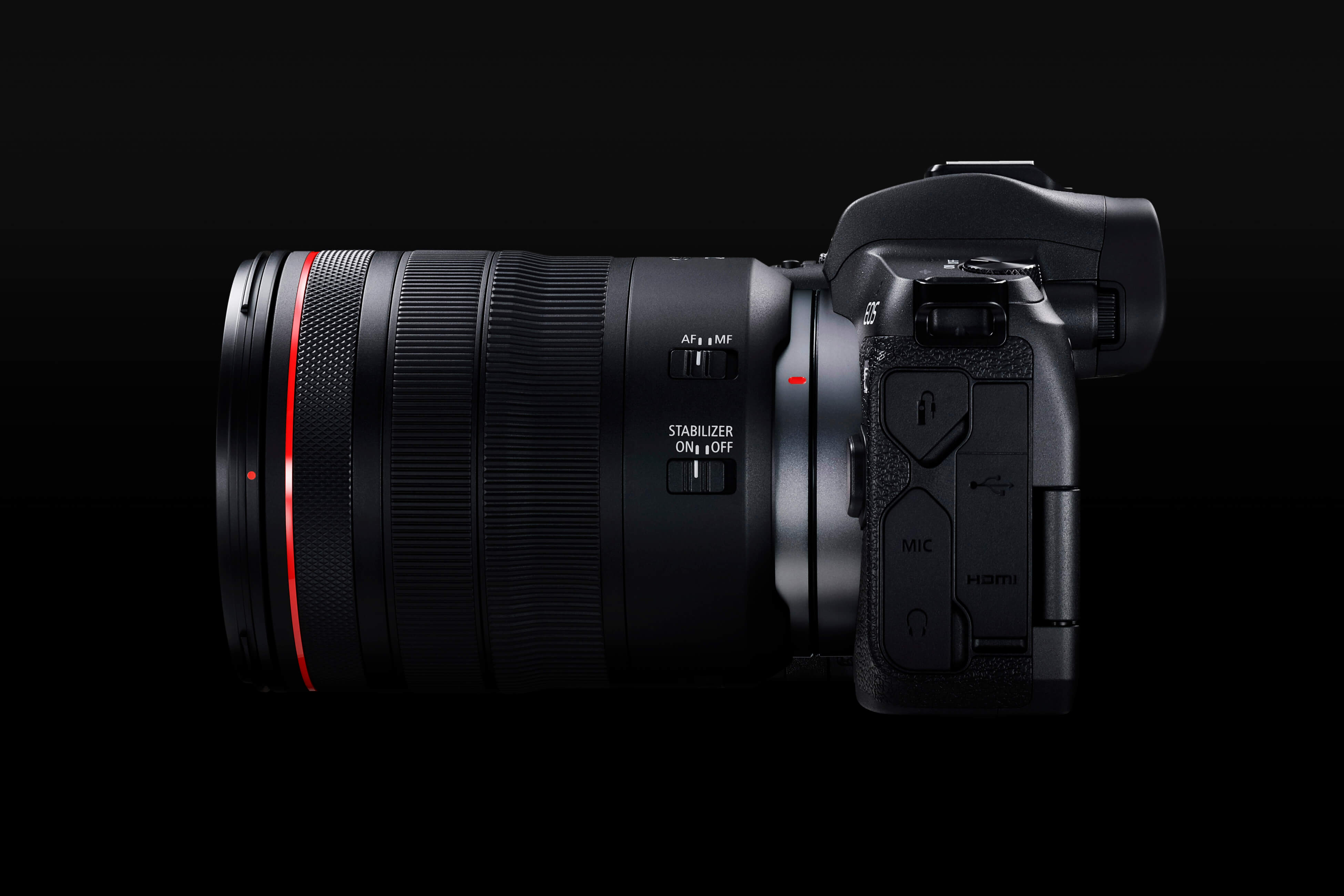 Image of the EOS R side view