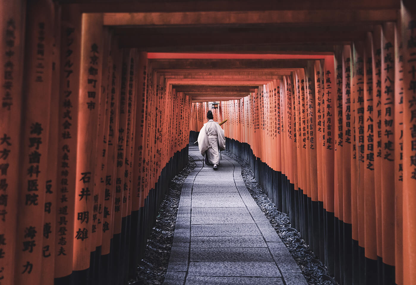 Tokyo and Kyoto Photography Guide